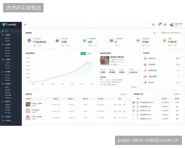 腾讯云欧洲杯转播专线验证CMAF协议，优化了高峰期超过五百万并发的画面卡顿